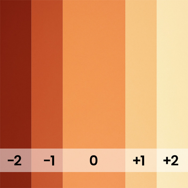 FOND PAPIER N�152 TANGERINE 2.75 X 11M - 2