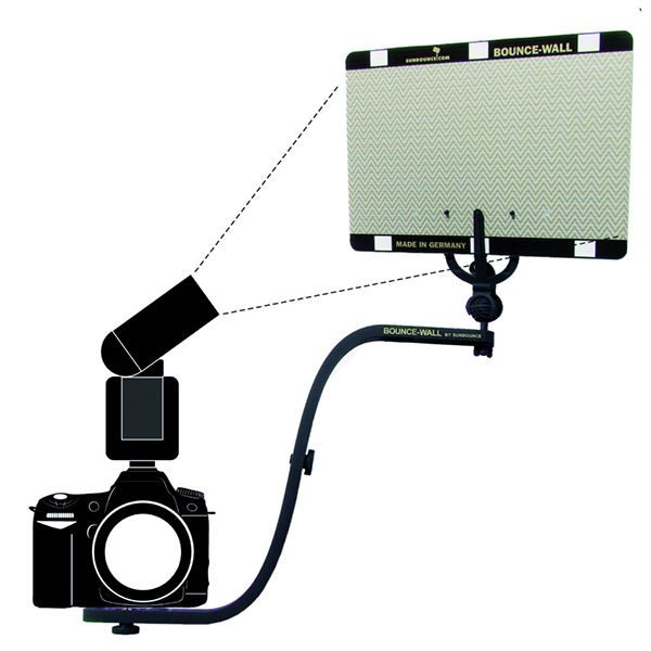 BOUNCE WALL PORTRAIT KIT inclus 1 Reflecteurs 1 SUNMOVER BLACK